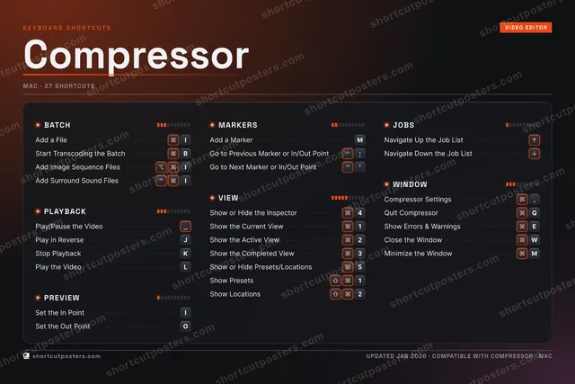 Compressor studio shortcuts poster preview