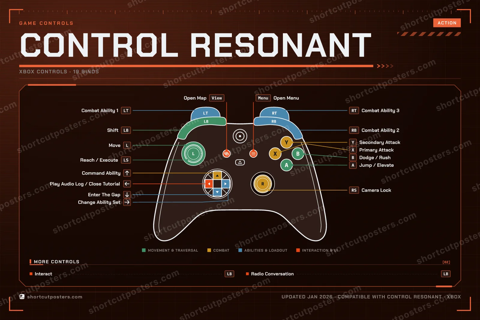 CONTROL Resonant controller poster preview