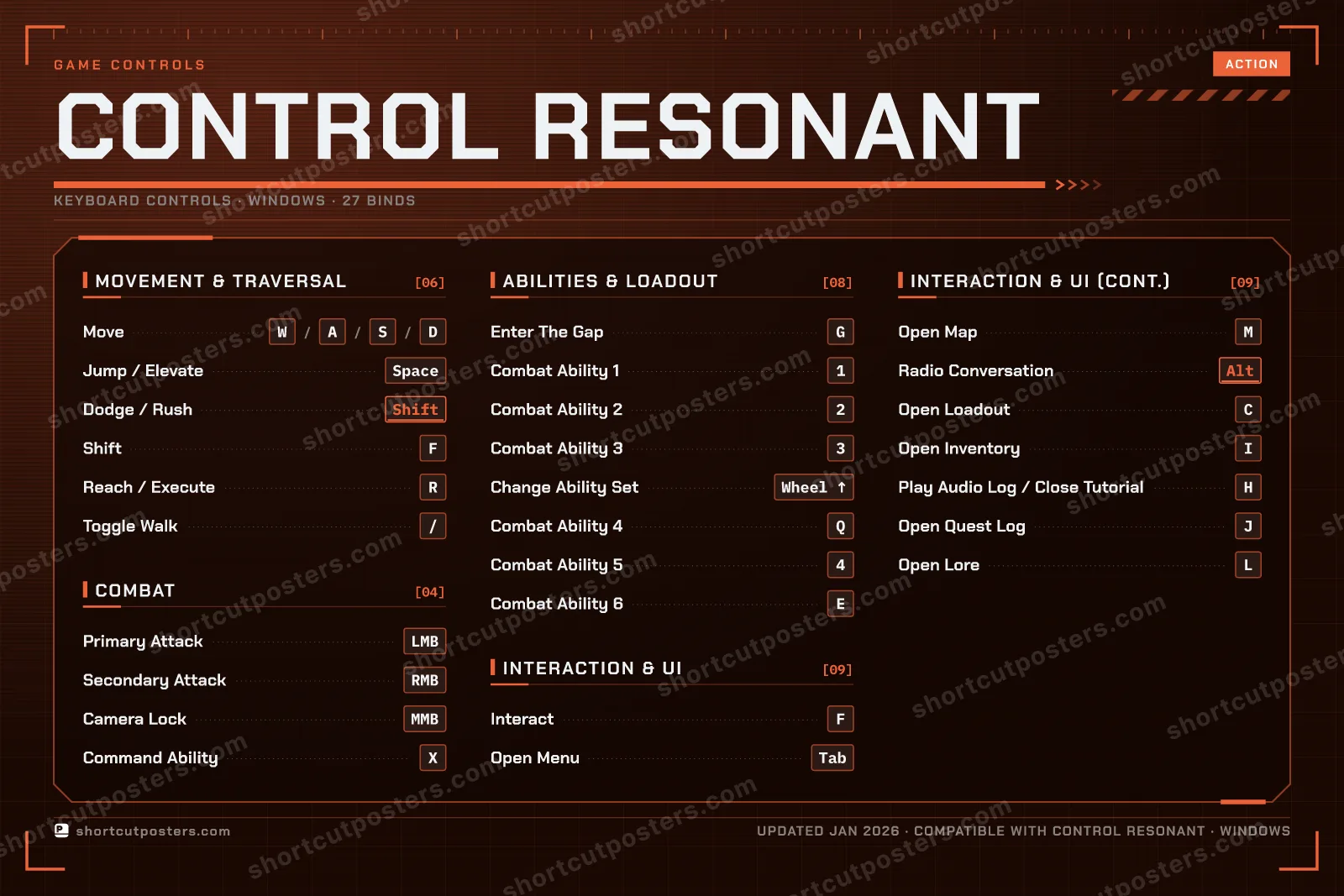CONTROL Resonant controls poster preview