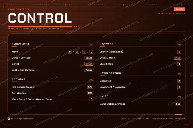 Control controls poster preview
