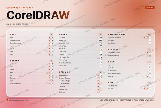 CorelDRAW aurora shortcuts poster preview