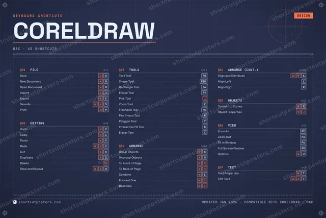 CorelDRAW blueprint shortcuts poster preview