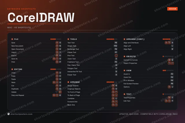 CorelDRAW studio shortcuts poster preview