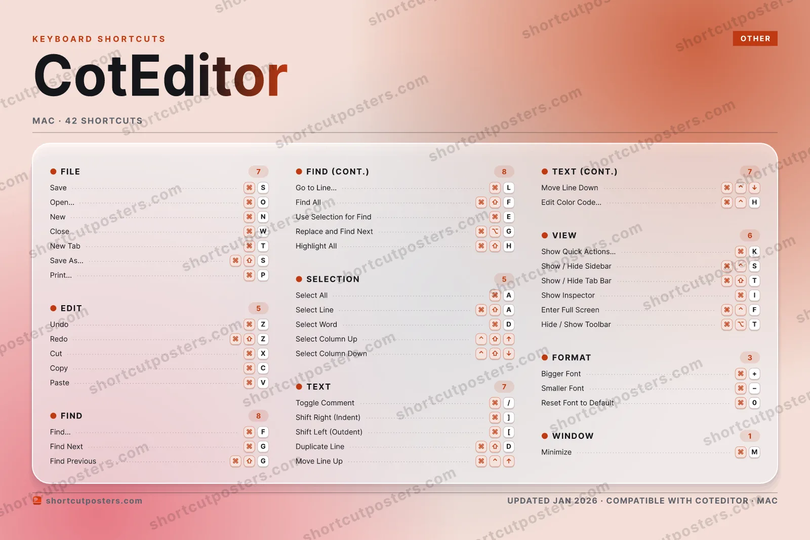 CotEditor aurora shortcuts poster preview