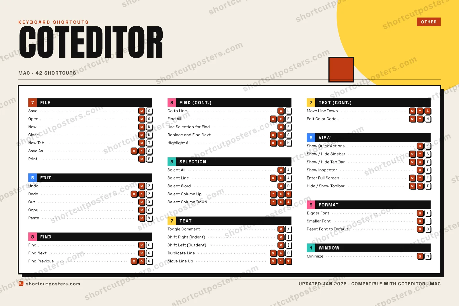 CotEditor block shortcuts poster preview
