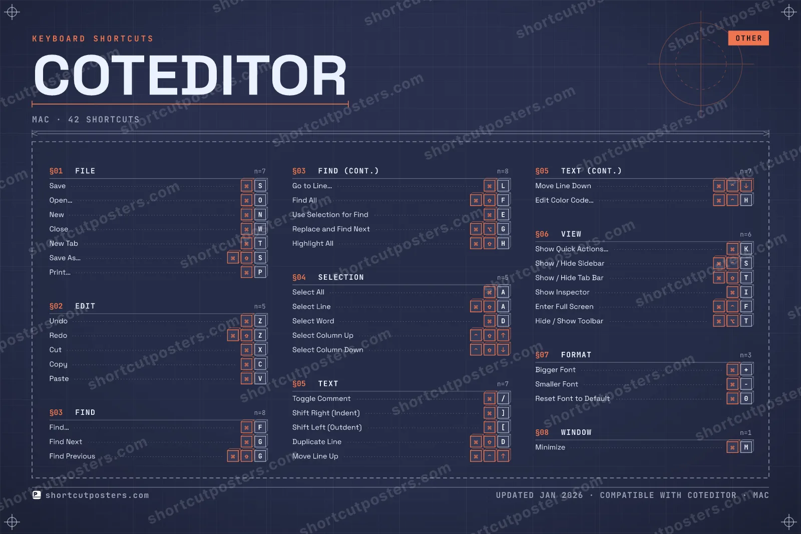CotEditor blueprint shortcuts poster preview