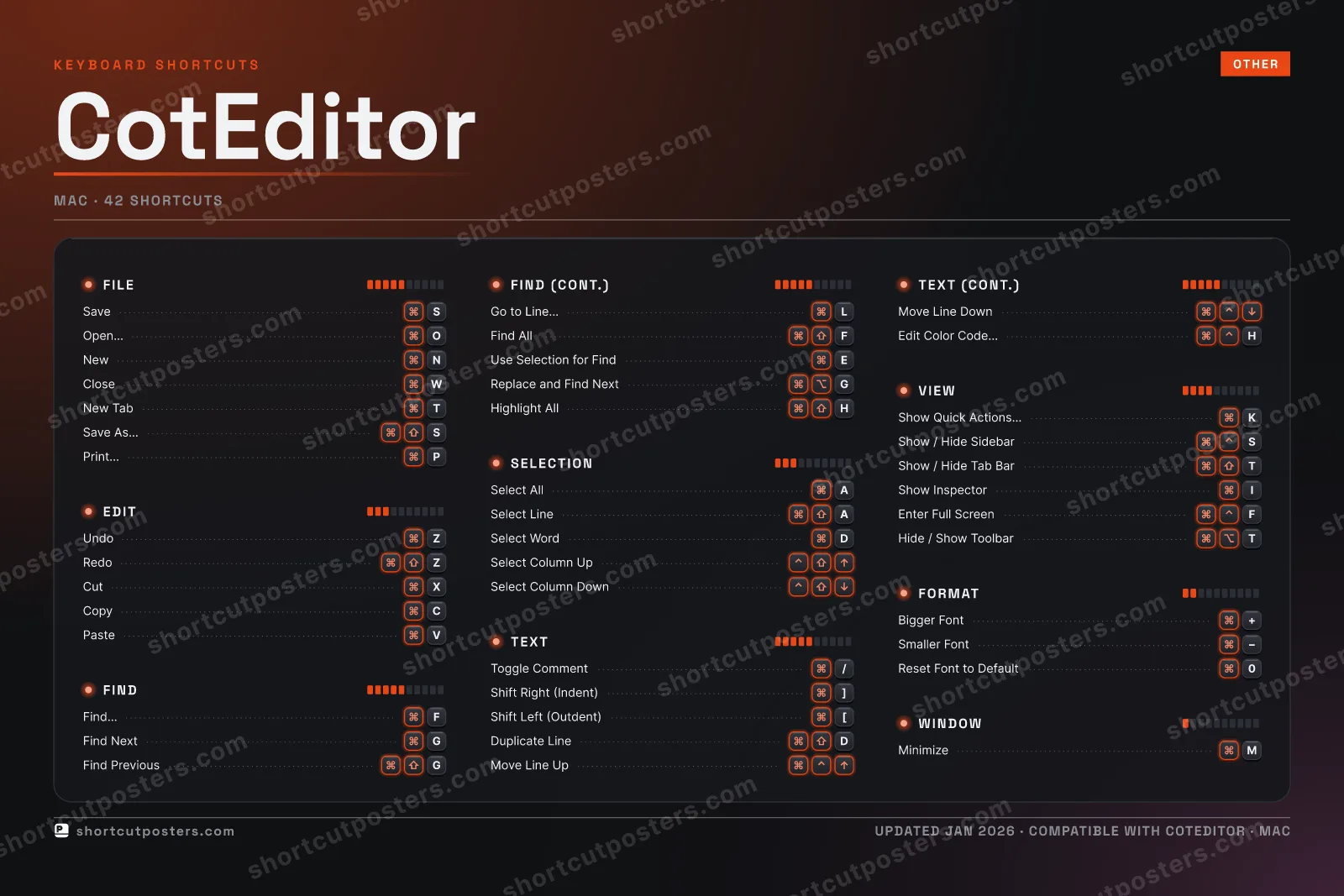 CotEditor studio shortcuts poster preview