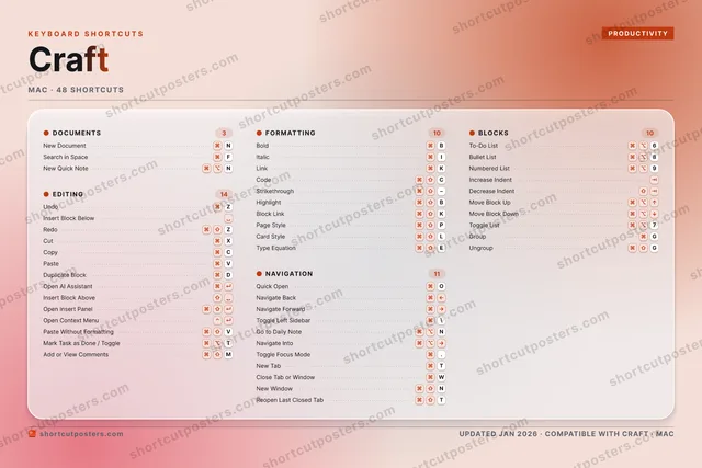 Craft aurora shortcuts poster preview