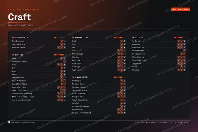 Craft studio shortcuts poster preview