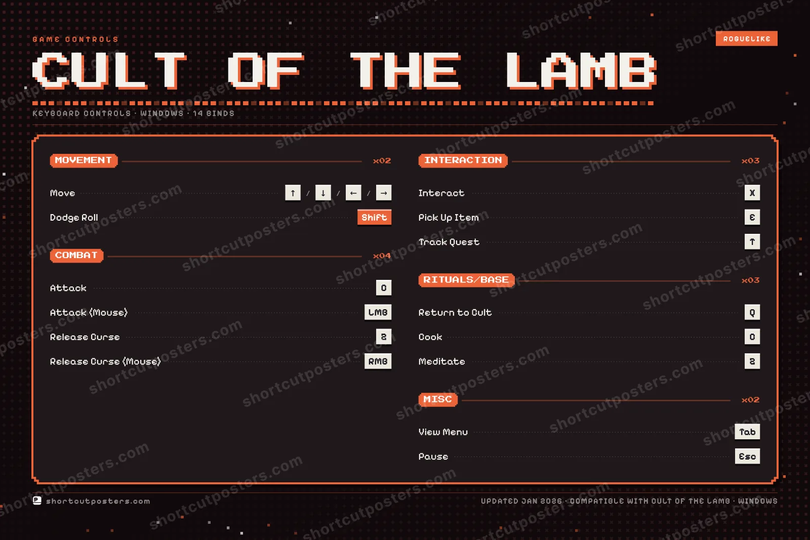 Cult of the Lamb controls poster preview