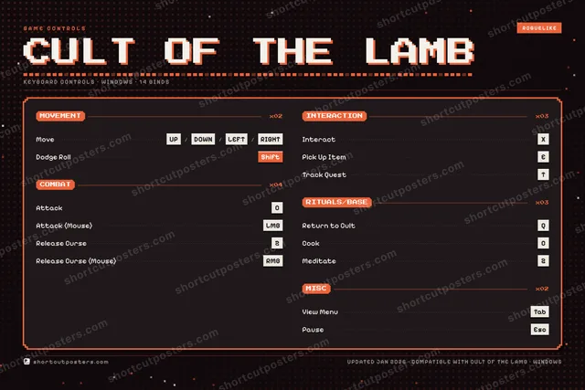 Cult of the Lamb controls poster preview
