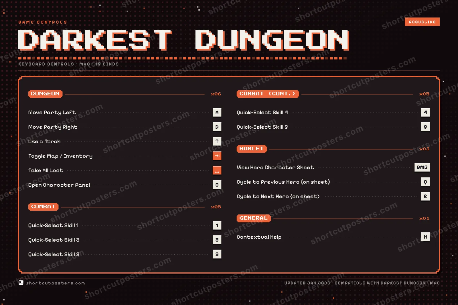 Darkest Dungeon controls poster preview