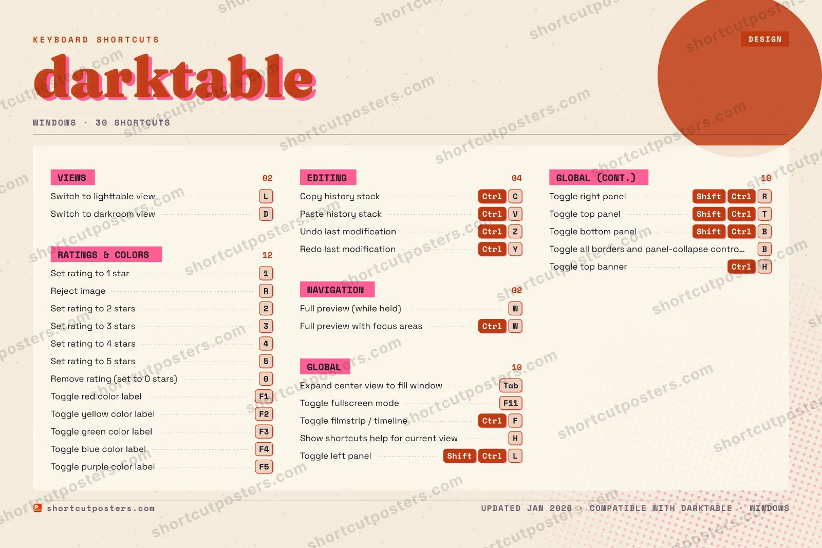 darktable riso shortcuts poster preview