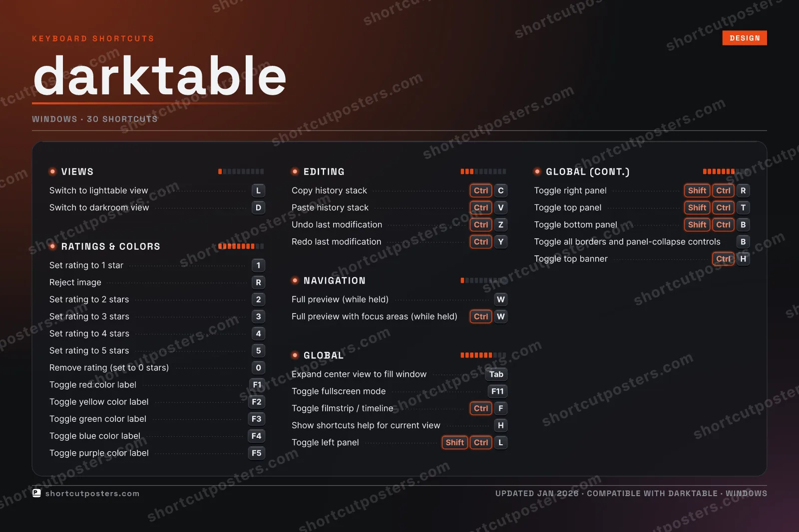 darktable studio shortcuts poster preview