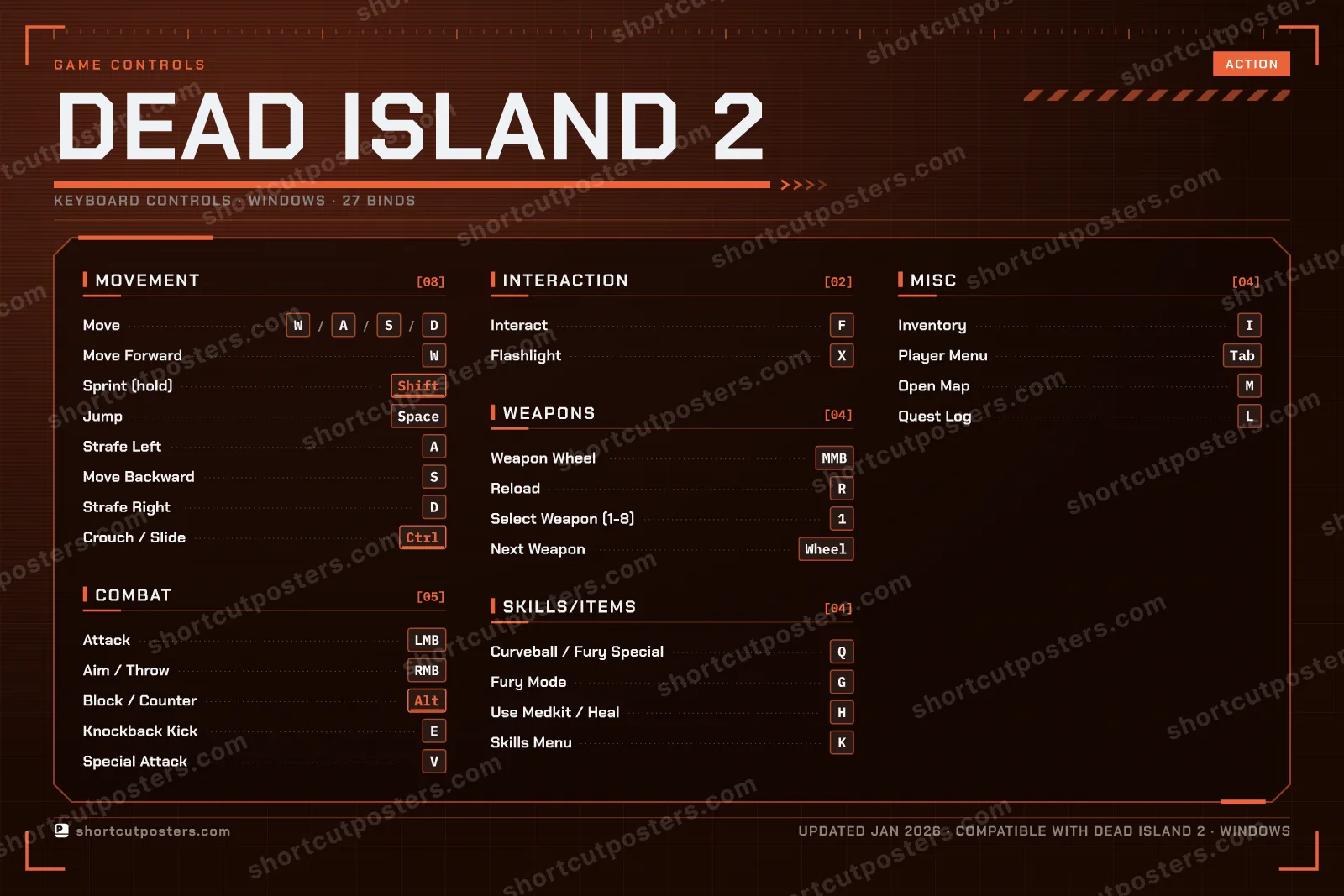 Dead Island 2 controls poster preview