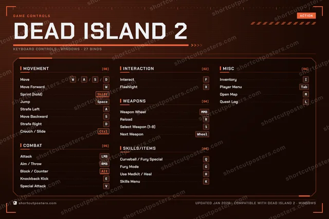 Dead Island 2 controls poster preview