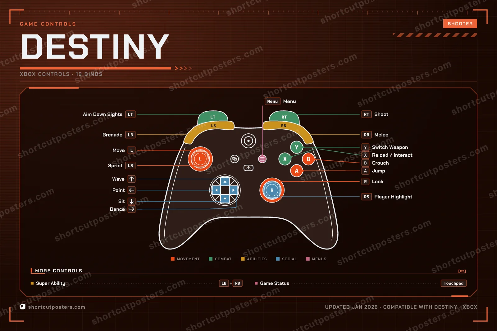 Destiny controller poster preview