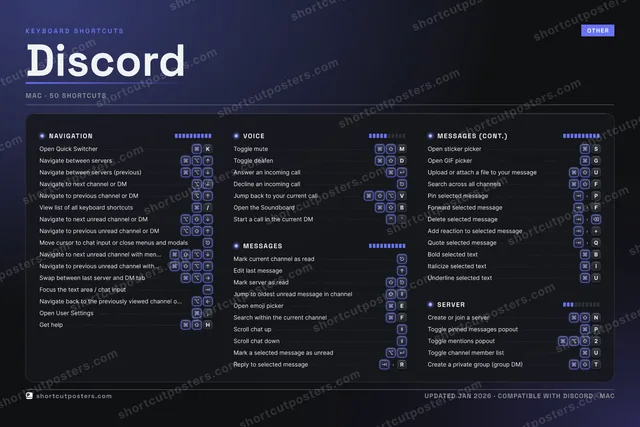Discord studio shortcuts poster preview