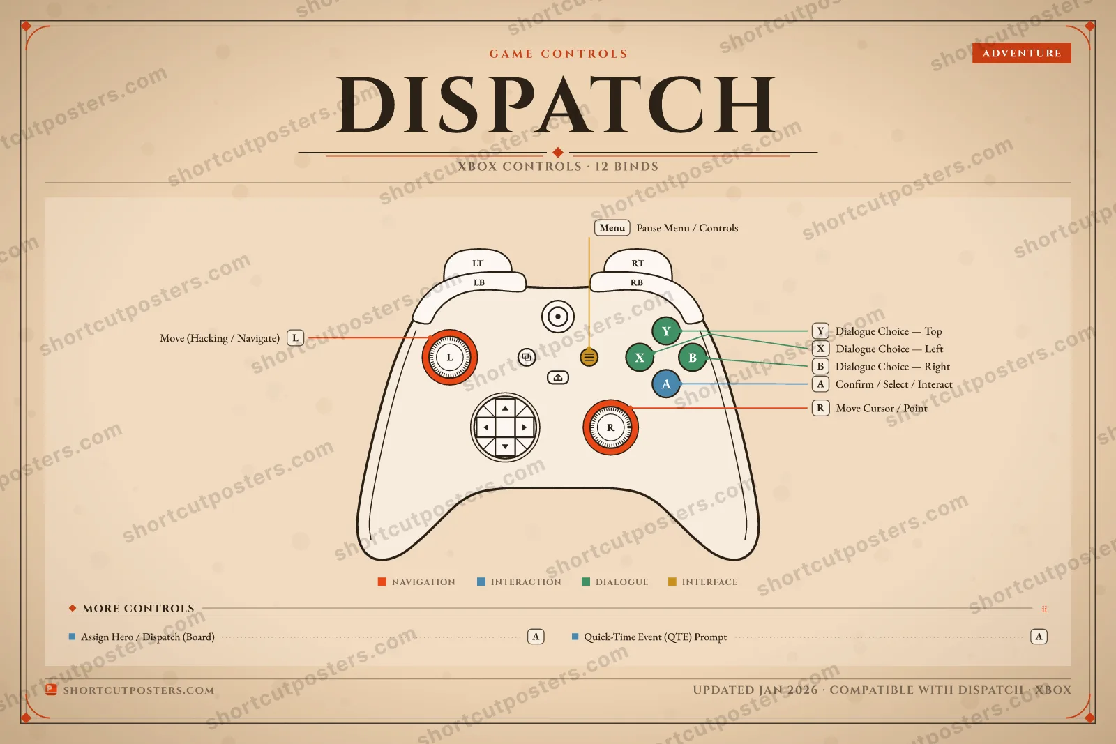 Dispatch controller poster preview