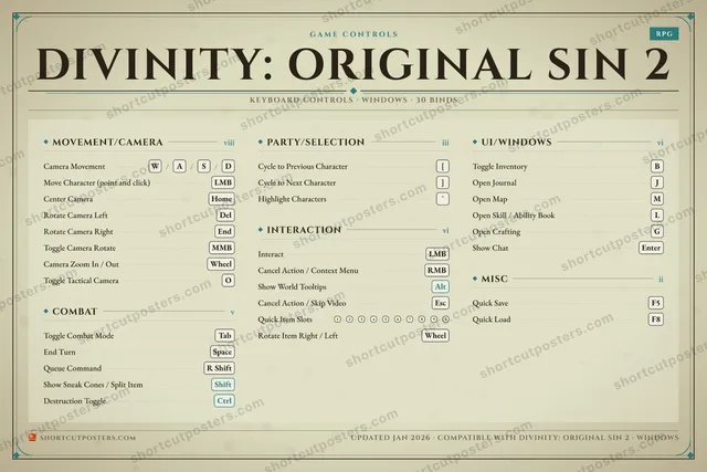 Divinity: Original Sin 2 controls poster preview