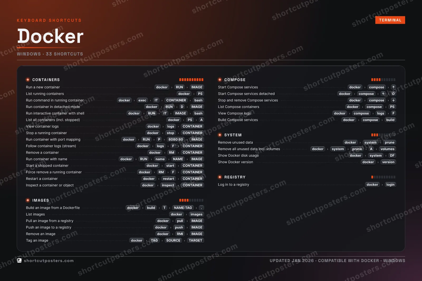 Docker studio shortcuts poster preview