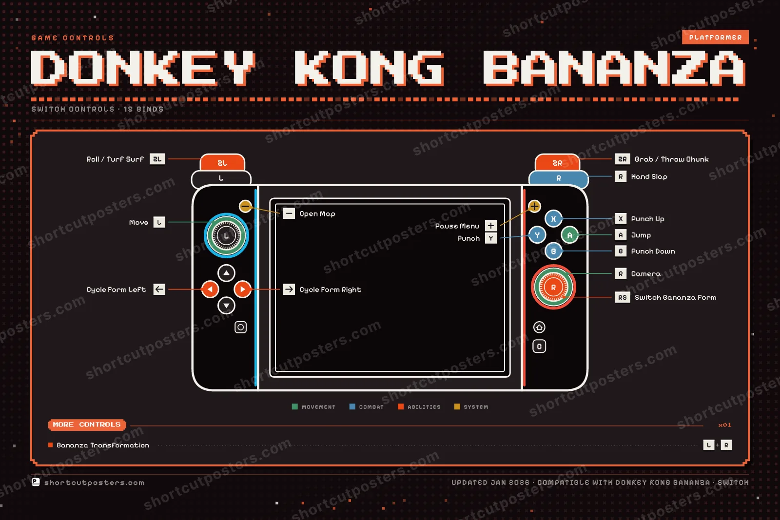Donkey Kong Bananza controller poster preview