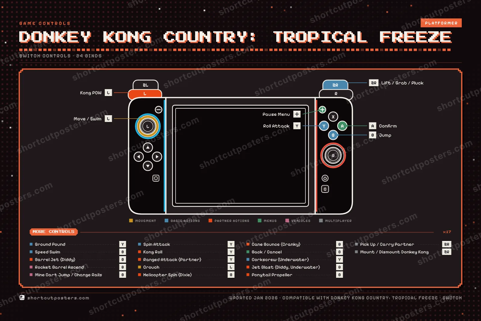 Donkey Kong Country: Tropical Freeze controller poster preview