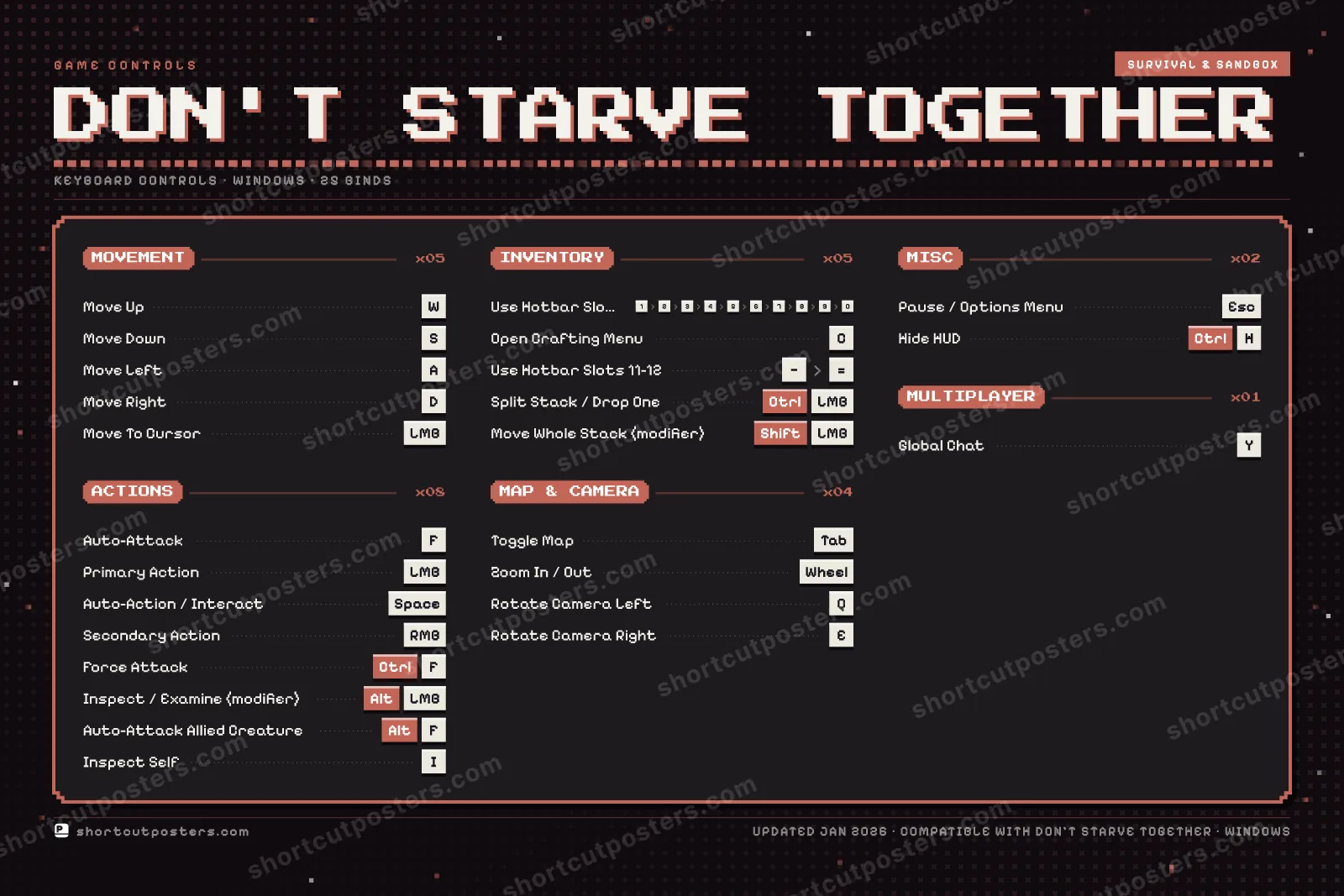 Don't Starve Together controls poster preview