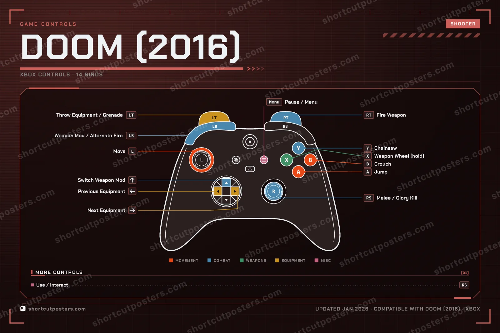 DOOM (2016) controller poster preview