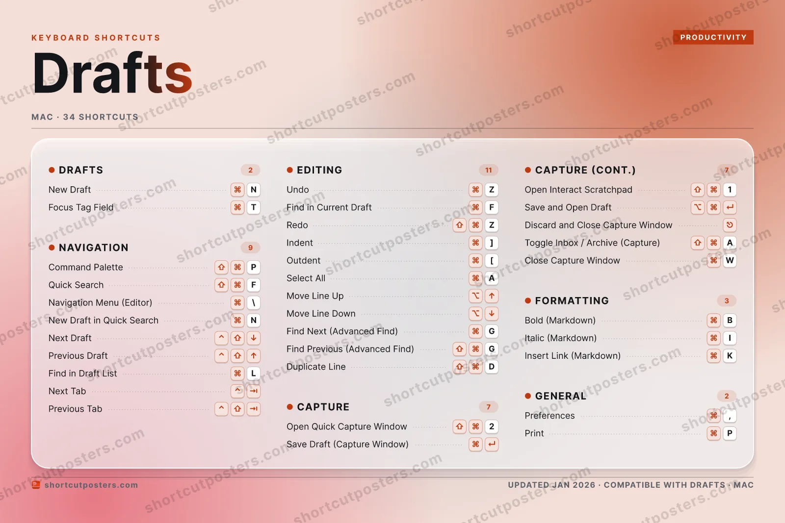 Drafts aurora shortcuts poster preview