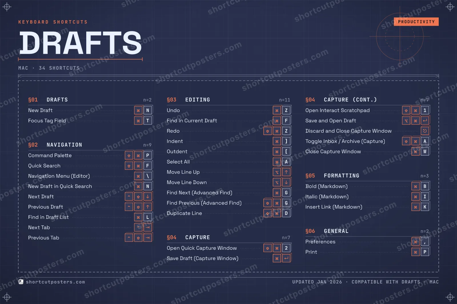 Drafts blueprint shortcuts poster preview