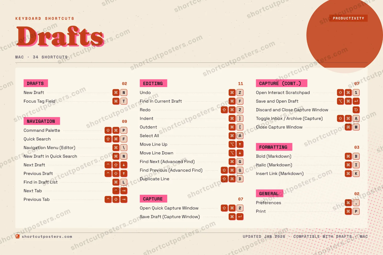 Drafts riso shortcuts poster preview