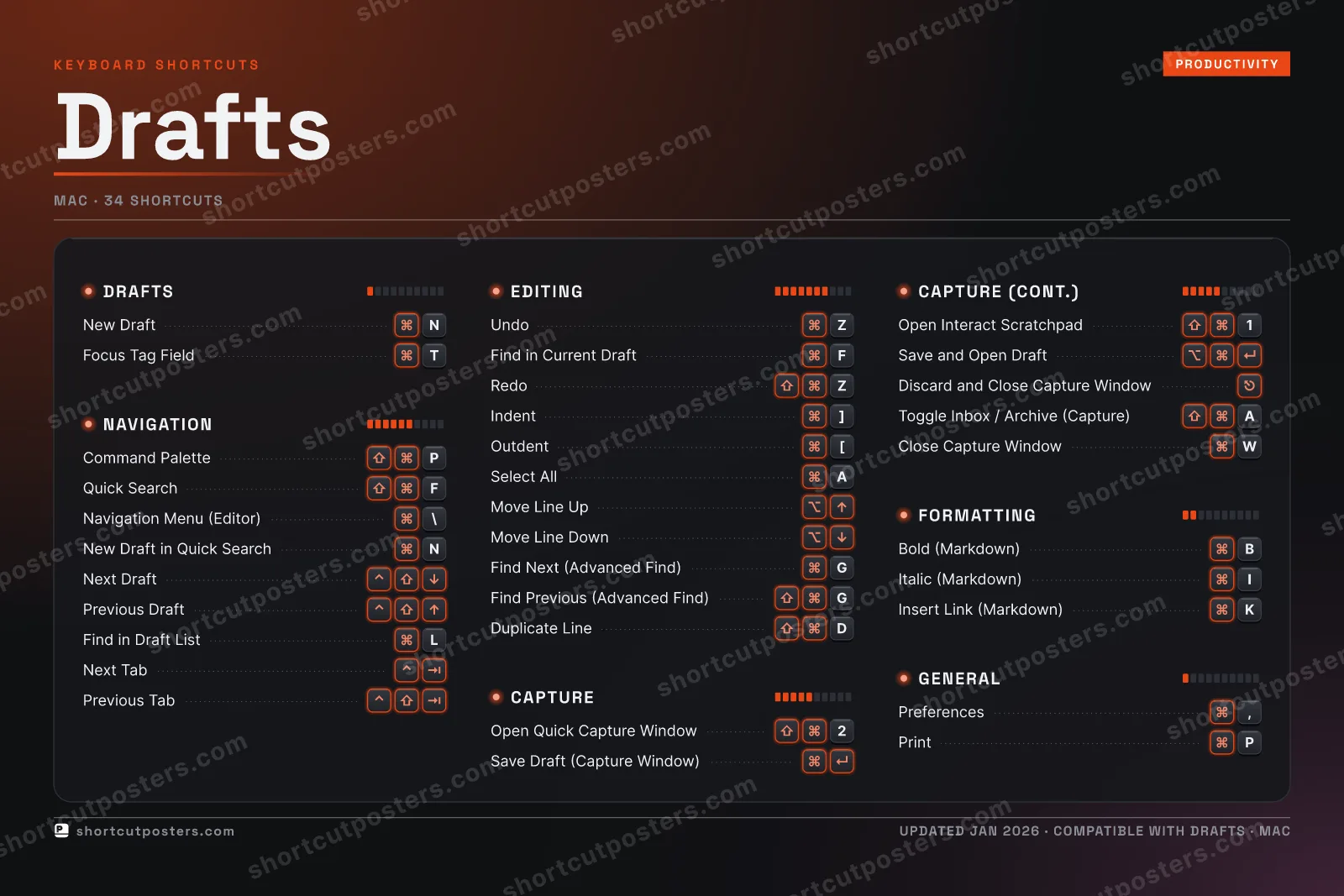 Drafts studio shortcuts poster preview