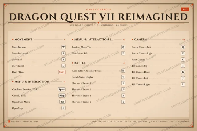 Dragon Quest VII Reimagined controls poster preview
