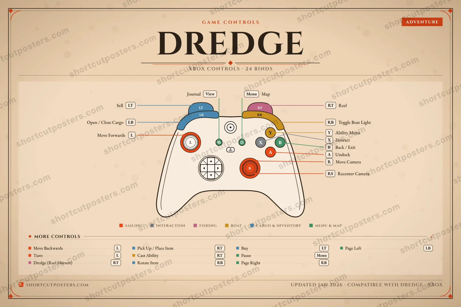 Dredge controller poster preview