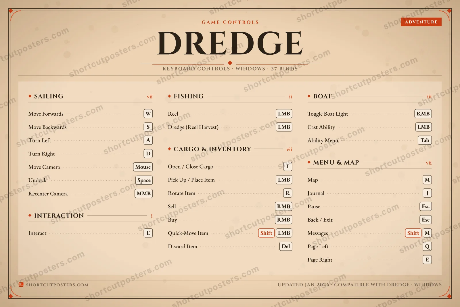 Dredge controls poster preview