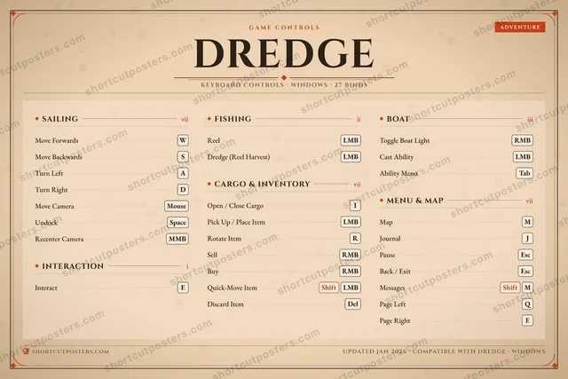 Dredge controls poster preview
