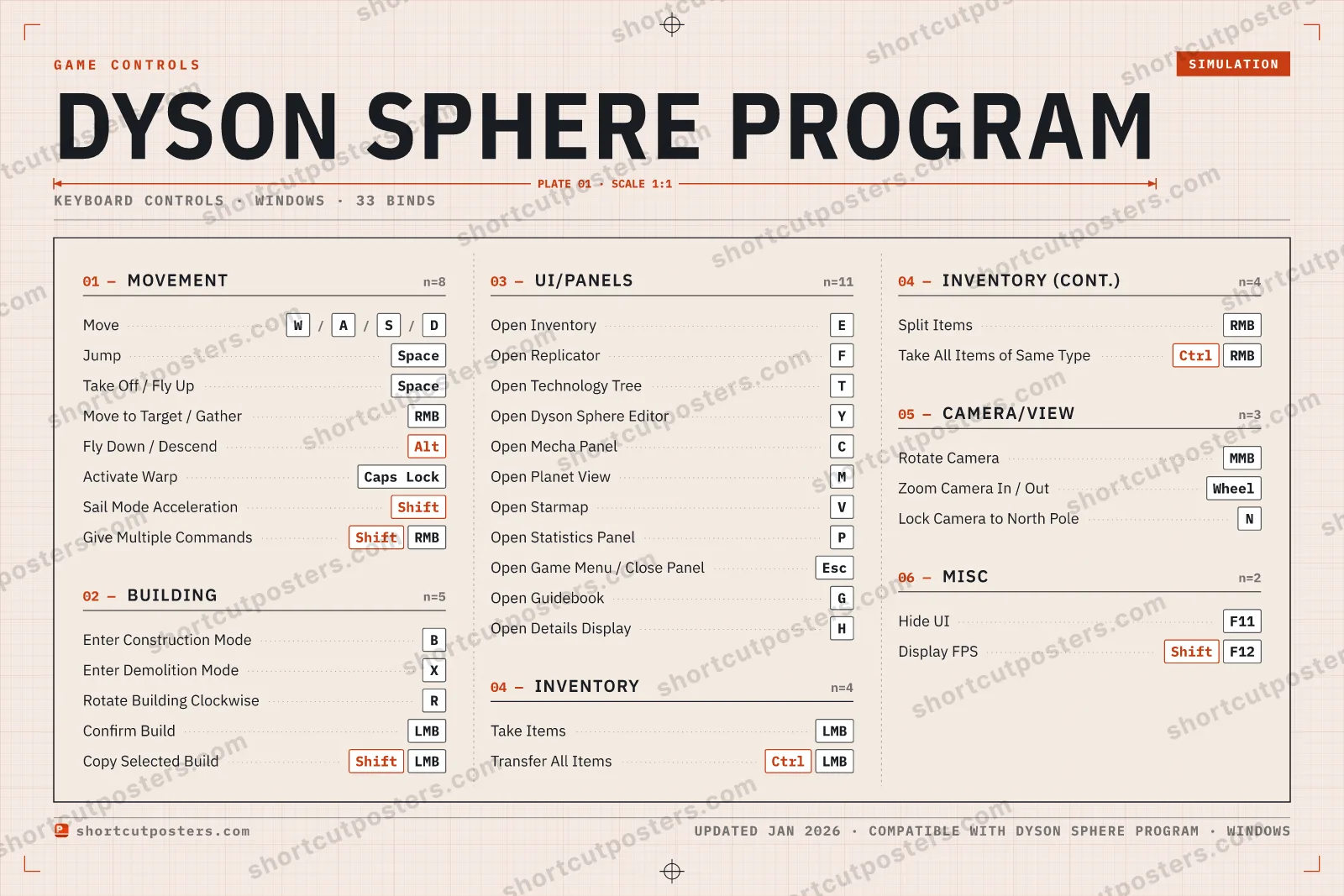 Dyson Sphere Program controls poster preview