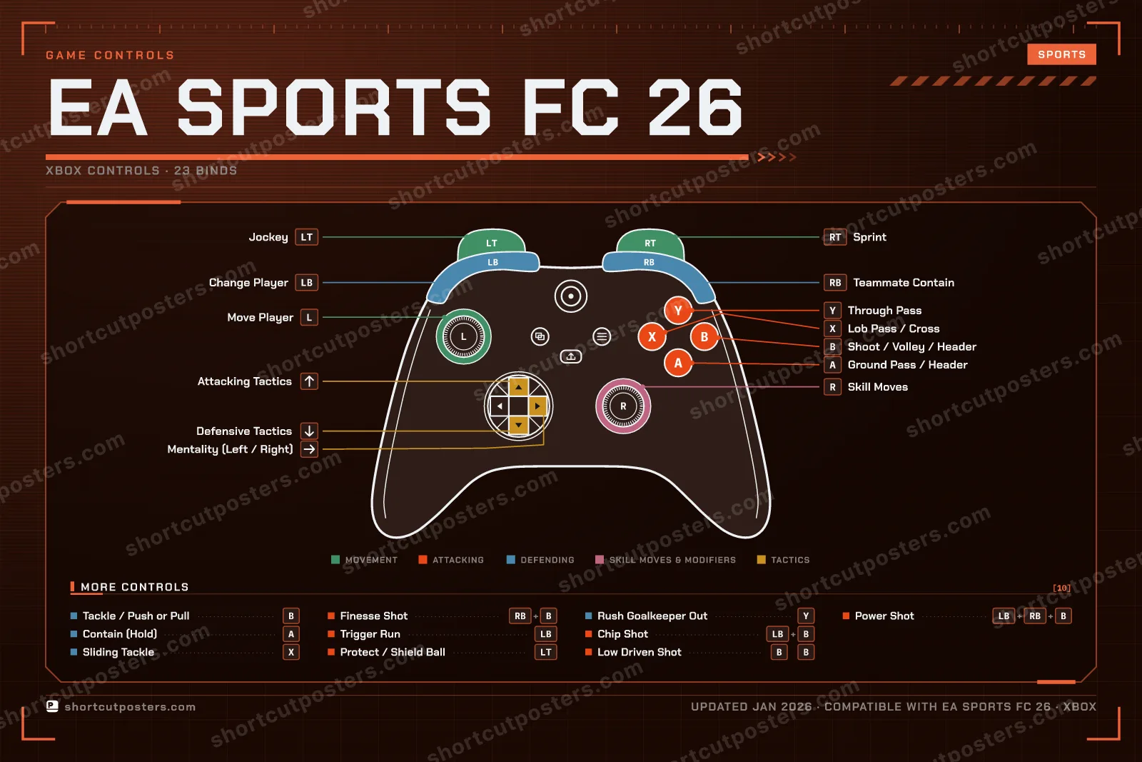 EA SPORTS FC 26 controller poster preview