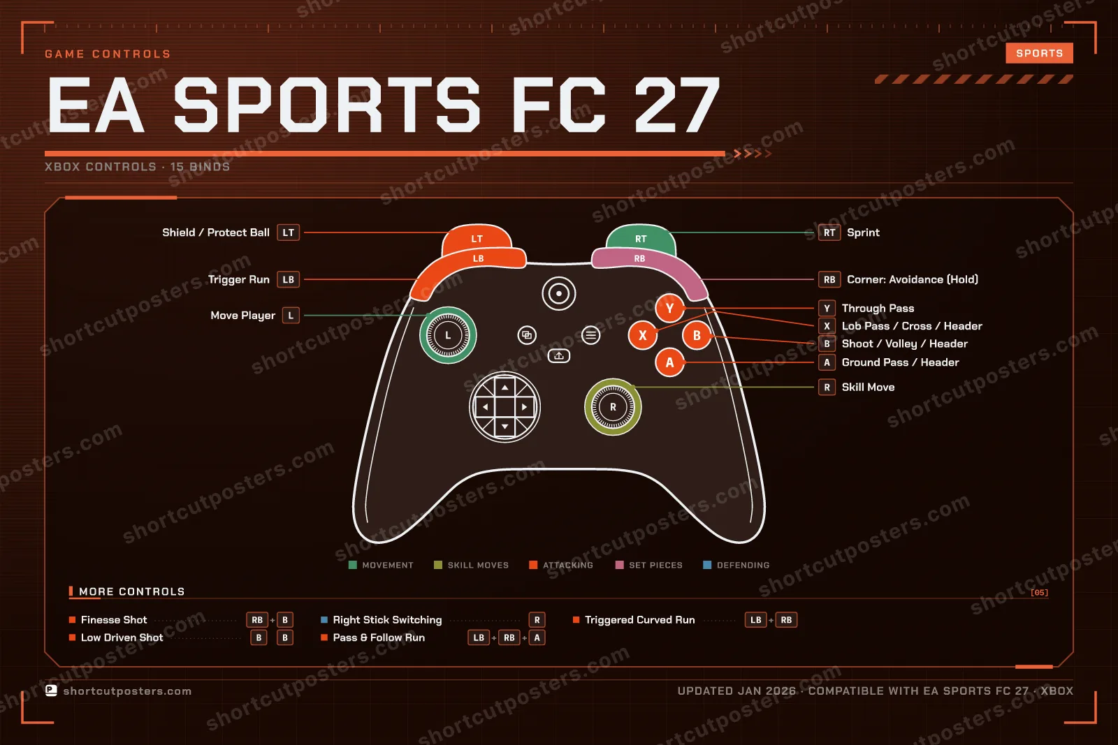 EA SPORTS FC 27 controller poster preview