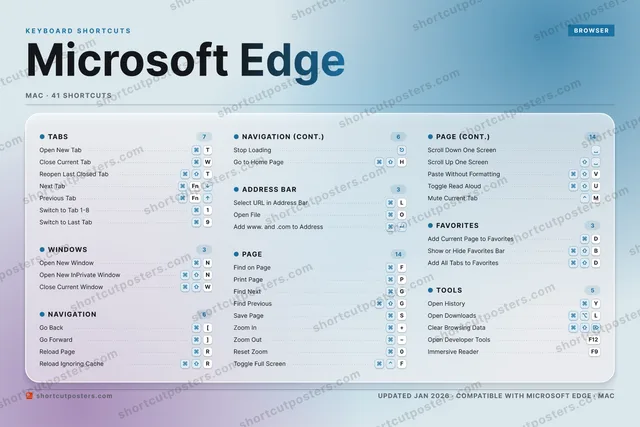 Microsoft Edge aurora shortcuts poster preview