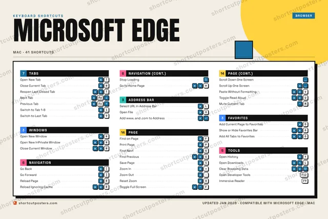 Microsoft Edge block shortcuts poster preview
