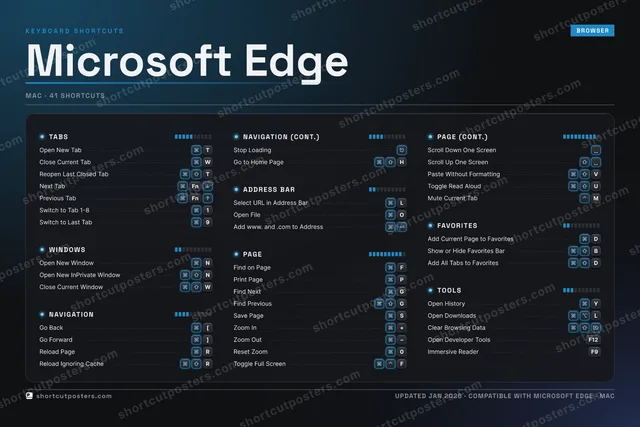 Microsoft Edge studio shortcuts poster preview