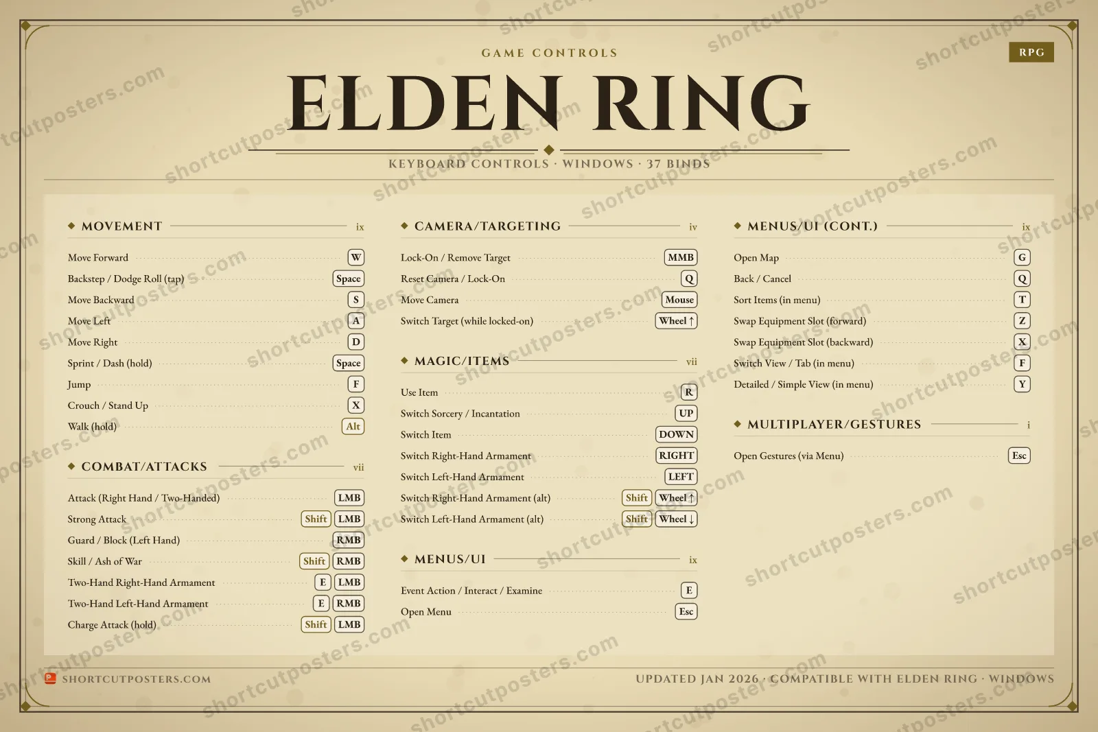 Elden Ring controls poster preview