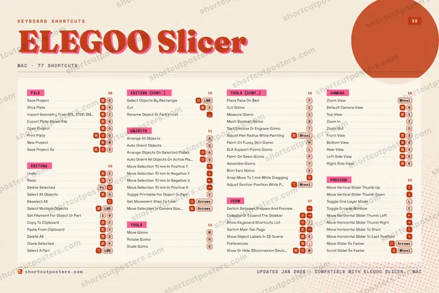 ELEGOO Slicer riso shortcuts poster preview