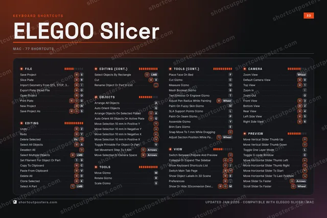 ELEGOO Slicer studio shortcuts poster preview