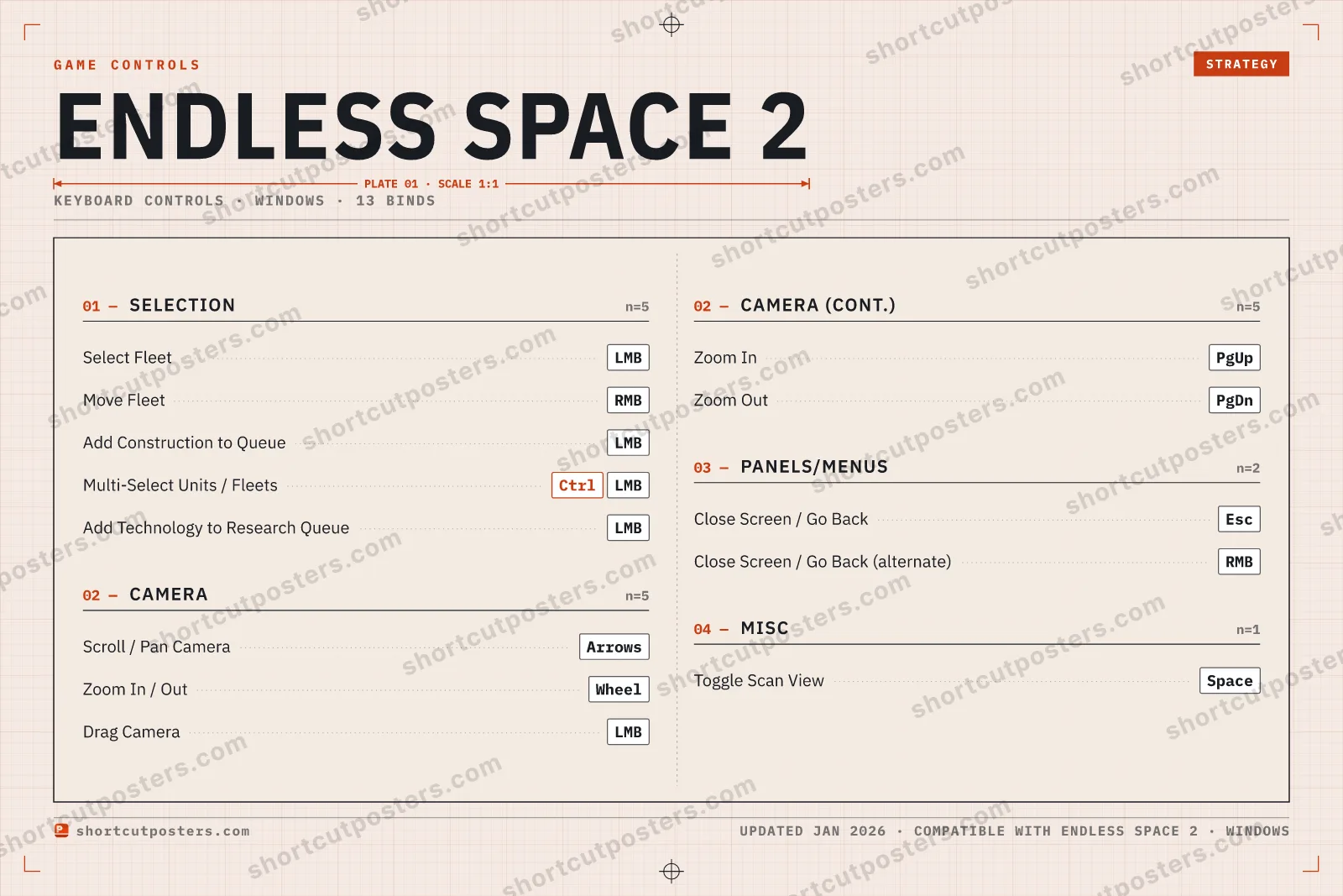 Endless Space 2 controls poster preview