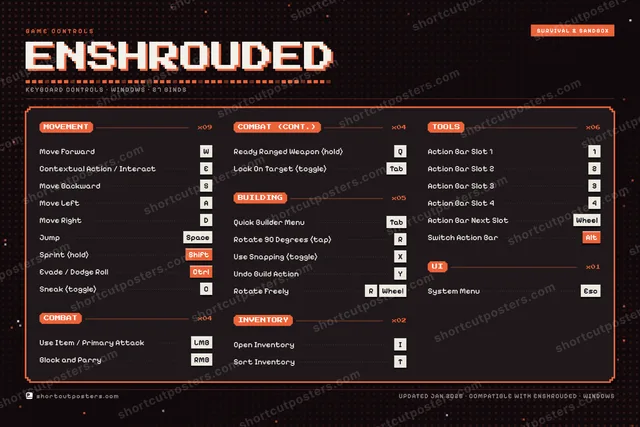 Enshrouded controls poster preview