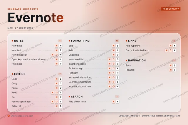 Evernote aurora shortcuts poster preview