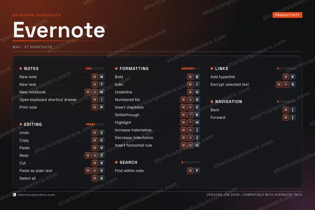 Evernote studio shortcuts poster preview